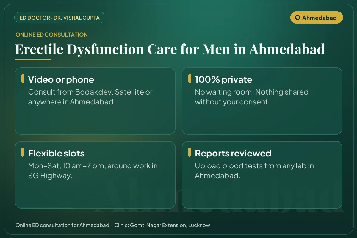 Online erectile dysfunction consultation for men in Ahmedabad: video or phone, private, flexible timings and report review