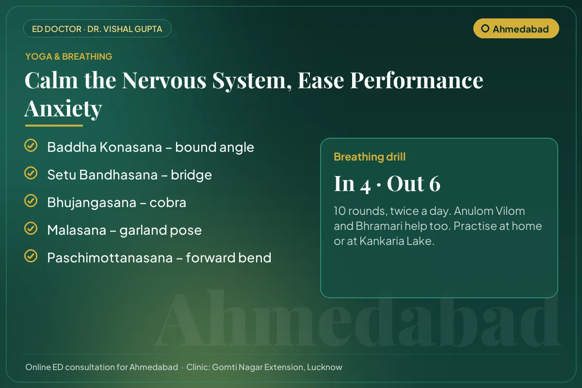 Yoga poses and a breathing drill for performance anxiety, for men practising in Ahmedabad