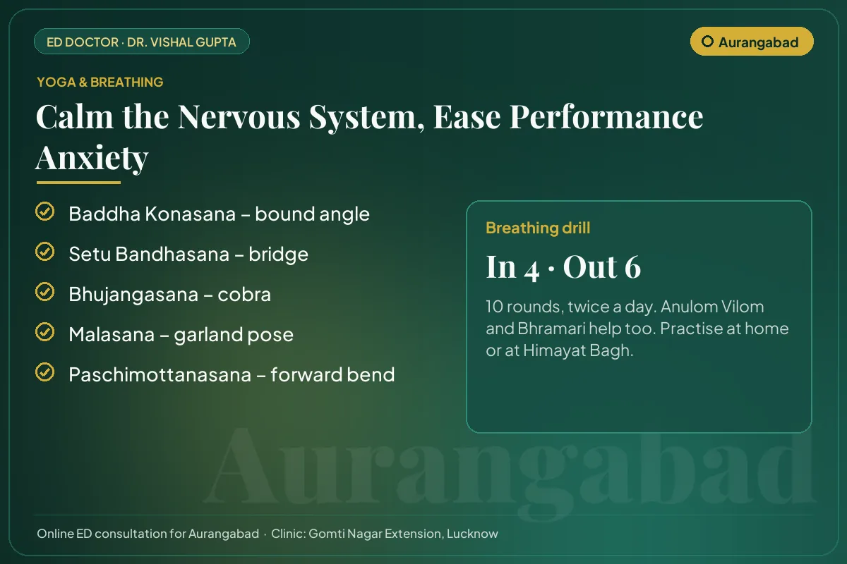 Yoga poses and a breathing drill for performance anxiety, for men practising in Aurangabad