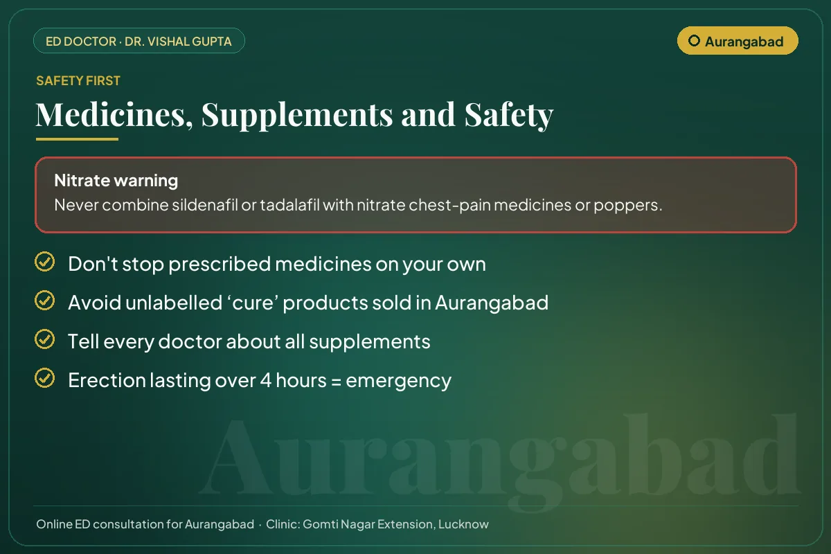 Medicine and supplement safety checklist for men in Aurangabad, including the nitrate warning