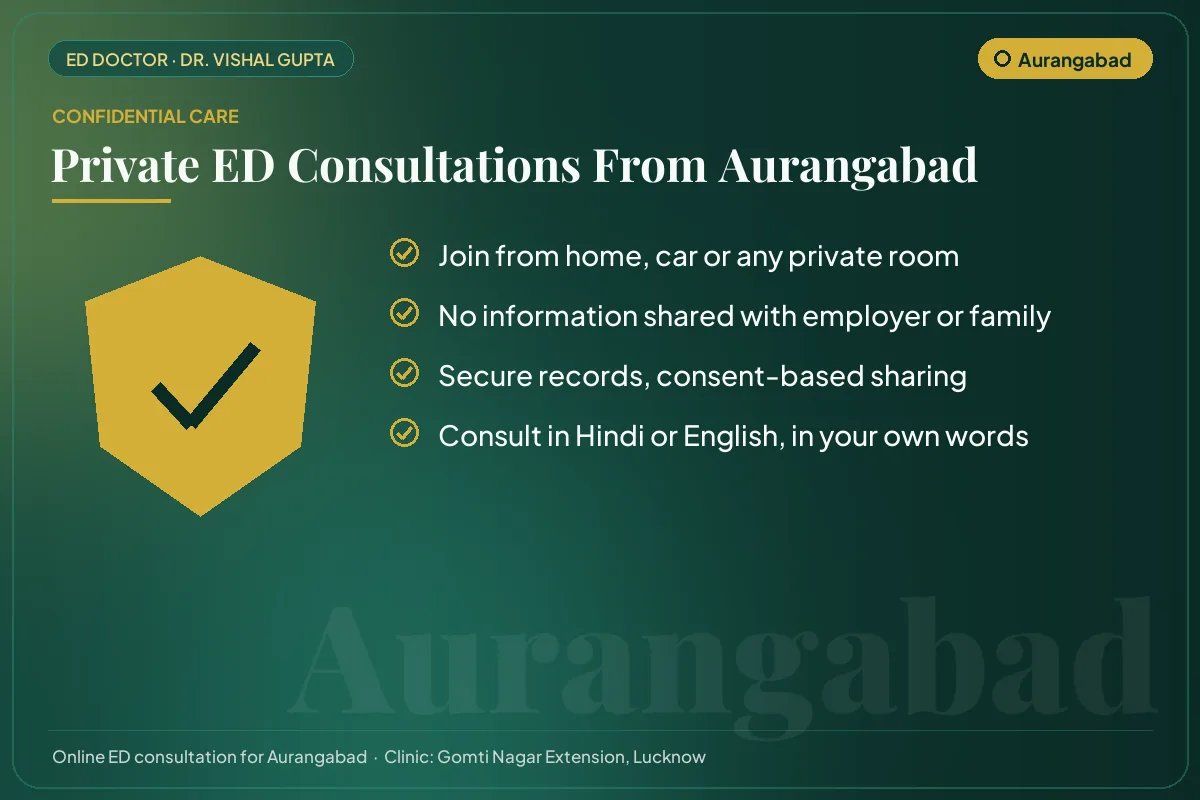 Confidential online erectile dysfunction consultations for Aurangabad patients