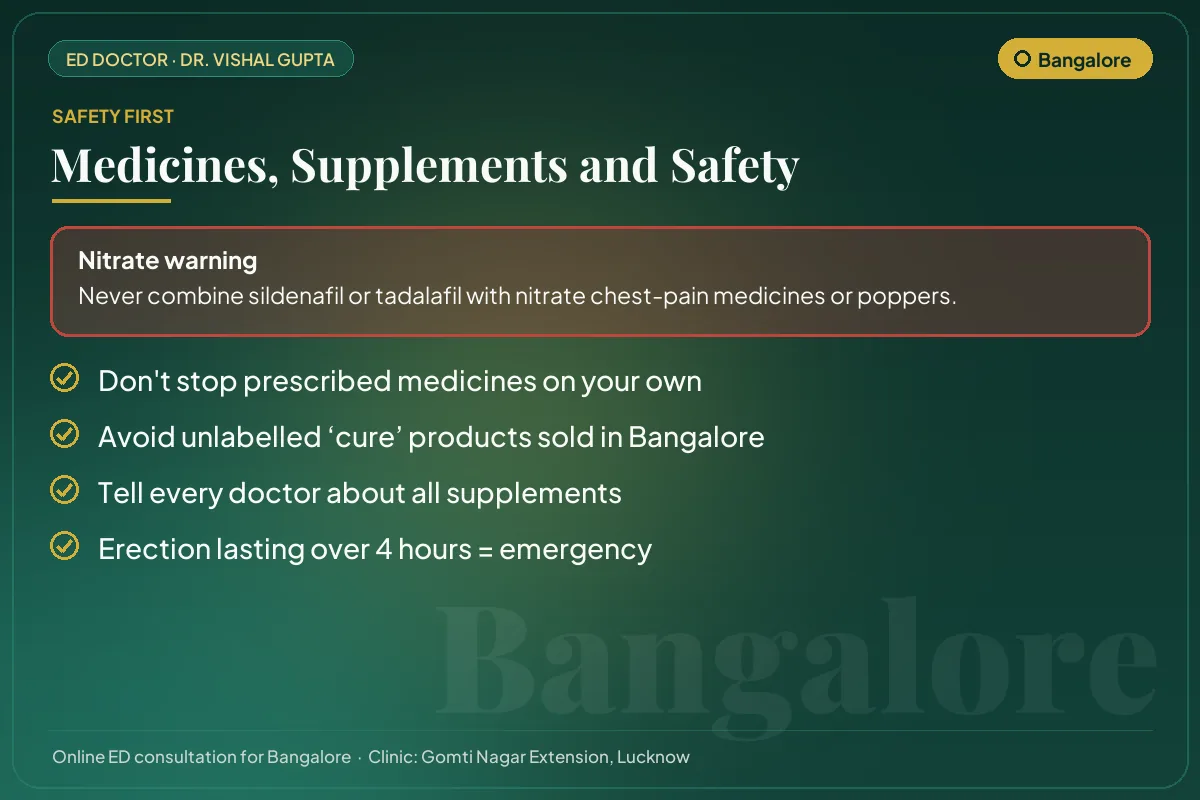 Medicine and supplement safety checklist for men in Bangalore, including the nitrate warning