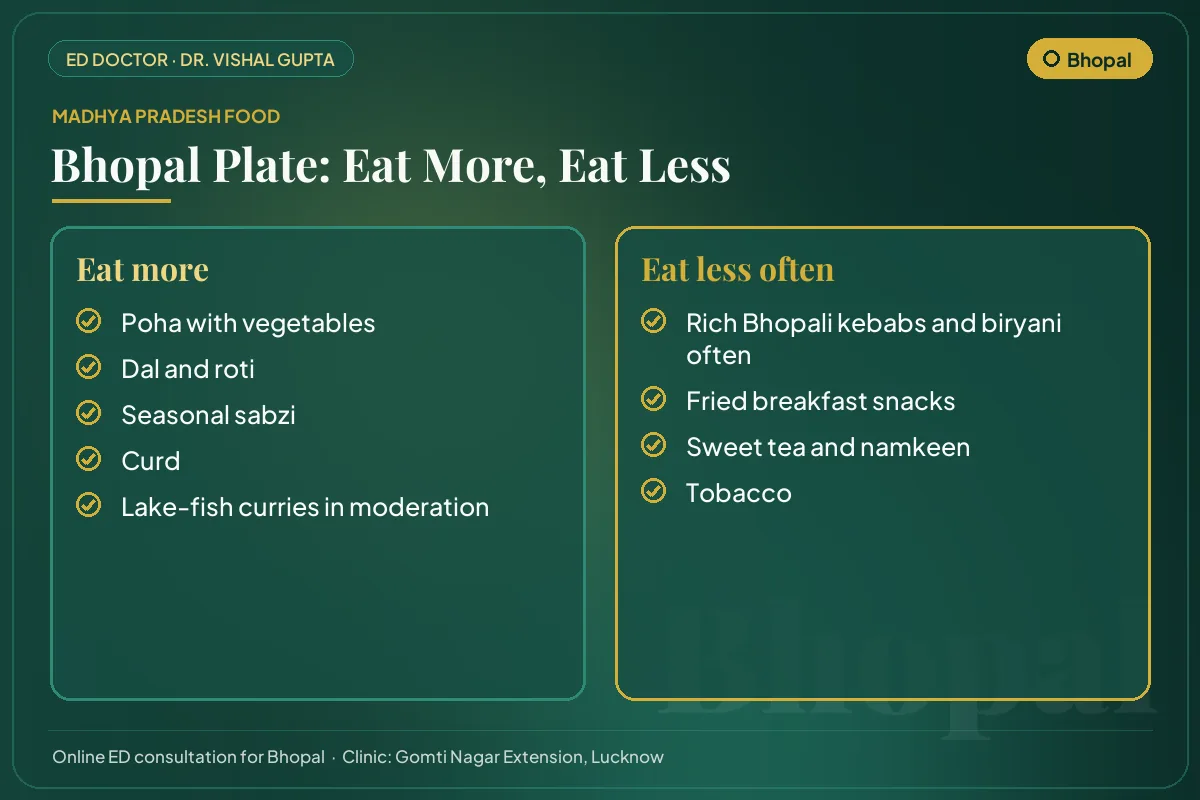 Bhopal food guide for erectile health: local foods to eat more and habits to cut down