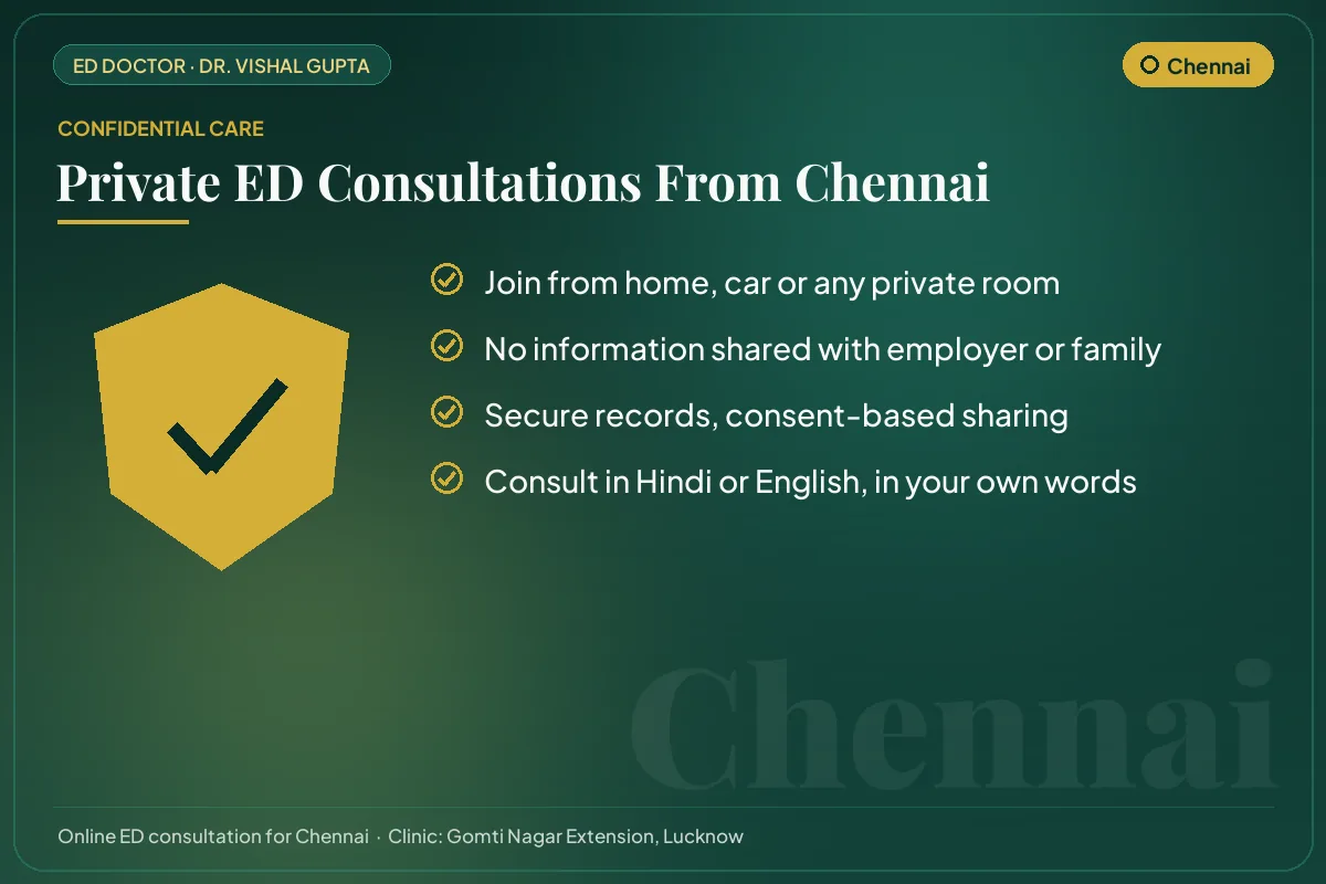 Confidential online erectile dysfunction consultations for Chennai patients