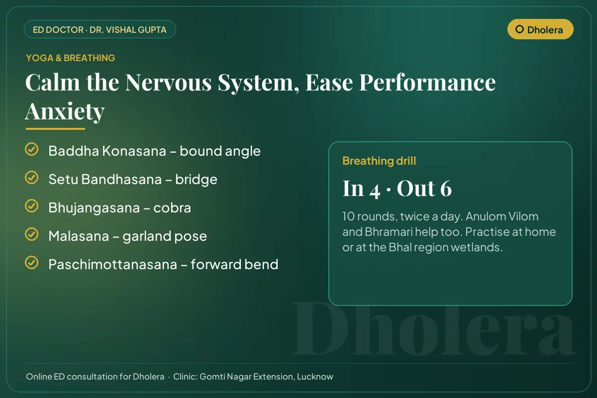 Yoga poses and a breathing drill for performance anxiety, for men practising in Dholera