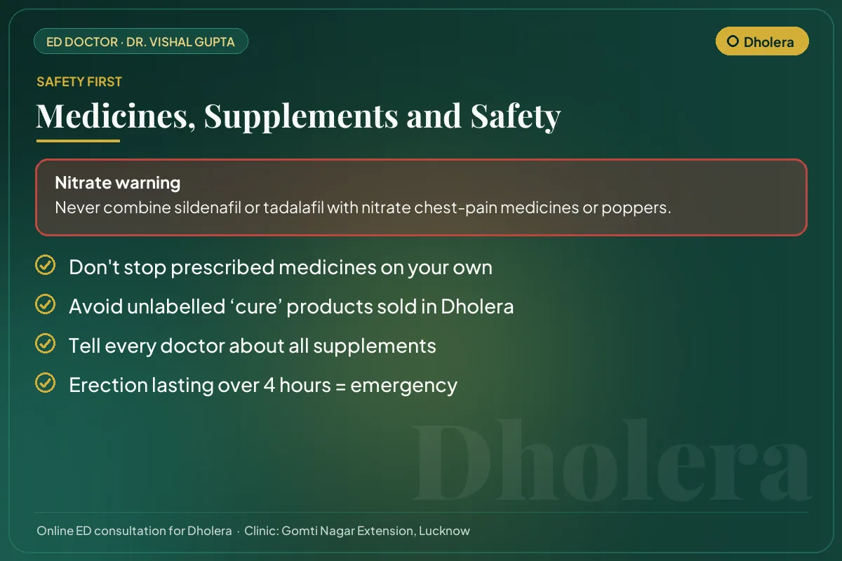 Medicine and supplement safety checklist for men in Dholera, including the nitrate warning