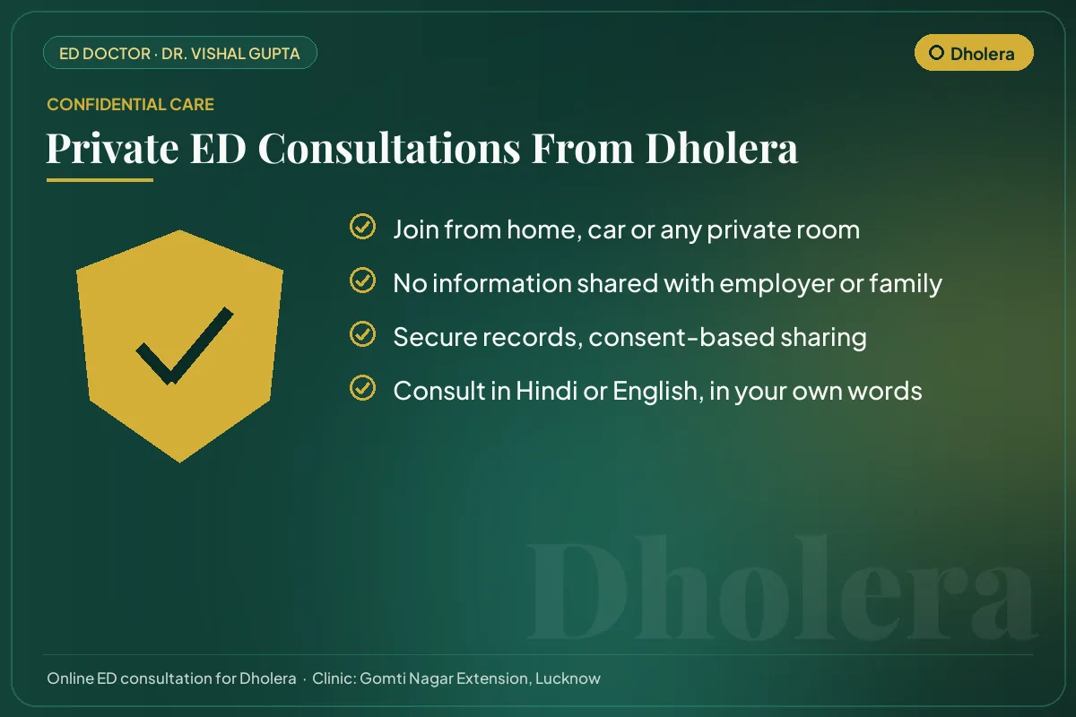 Confidential online erectile dysfunction consultations for Dholera patients
