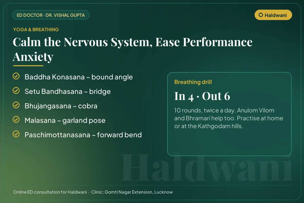 Yoga poses and a breathing drill for performance anxiety, for men practising in Haldwani