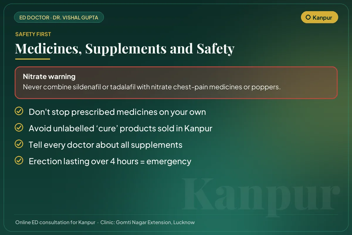 Medicine and supplement safety checklist for men in Kanpur, including the nitrate warning