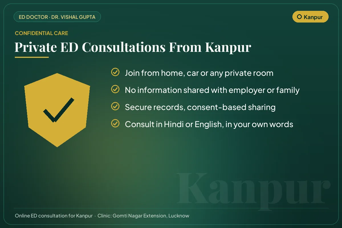Confidential online erectile dysfunction consultations for Kanpur patients