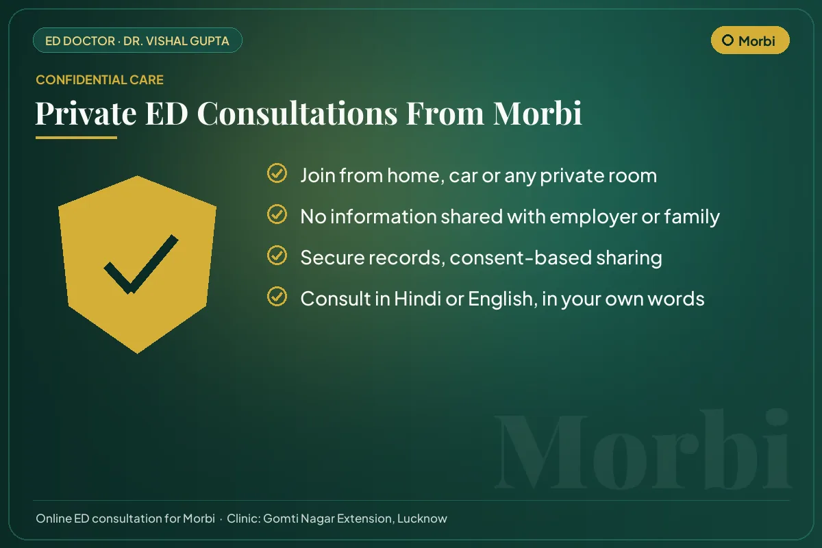Confidential online erectile dysfunction consultations for Morbi patients