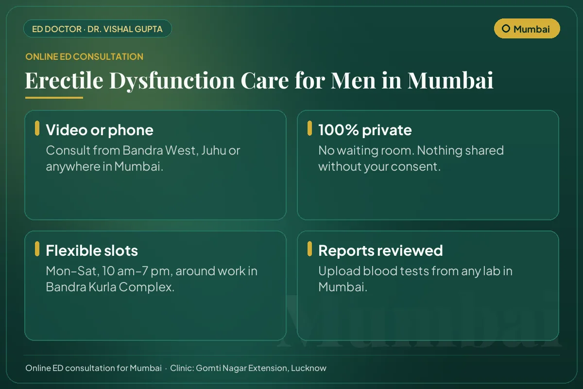 Online erectile dysfunction consultation for men in Mumbai: video or phone, private, flexible timings and report review