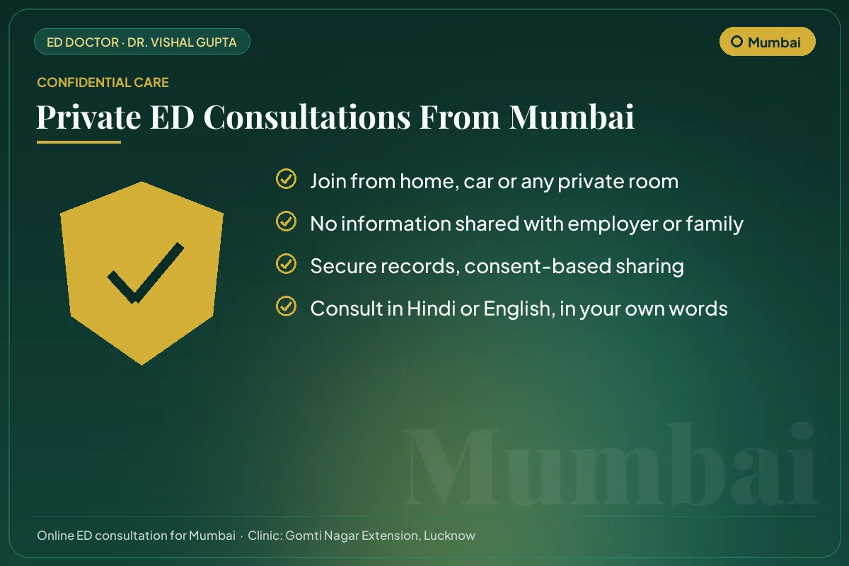 Confidential online erectile dysfunction consultations for Mumbai patients
