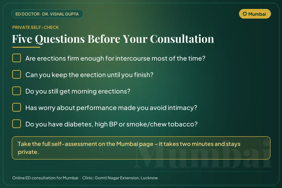 Five-question erectile health self-check for men in Mumbai before an online consultation