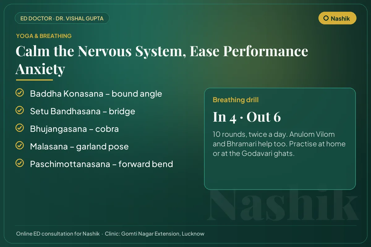 Yoga poses and a breathing drill for performance anxiety, for men practising in Nashik