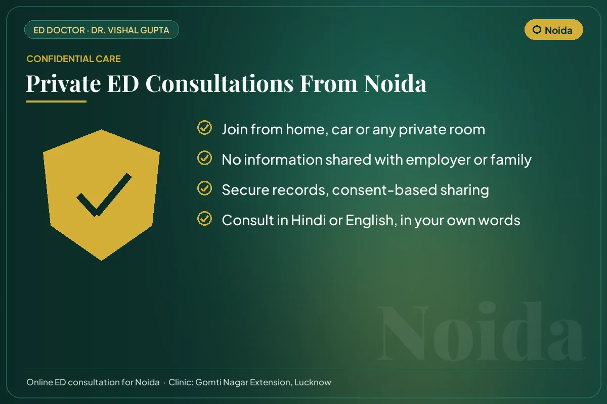 Confidential online erectile dysfunction consultations for Noida patients