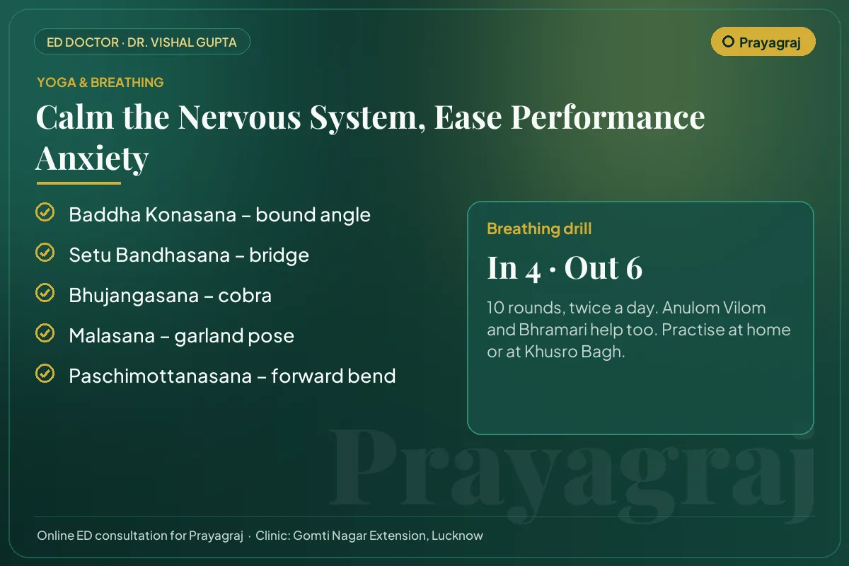 Yoga poses and a breathing drill for performance anxiety, for men practising in Prayagraj