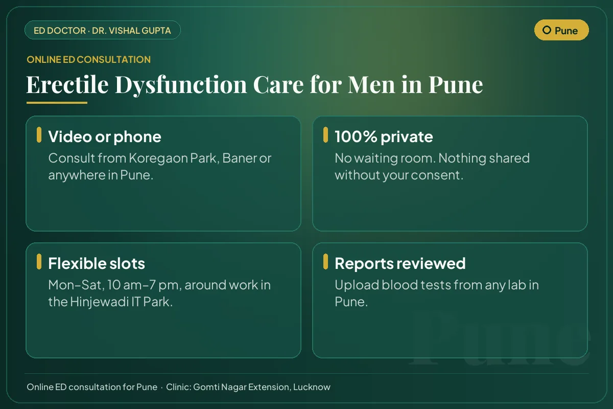 Online erectile dysfunction consultation for men in Pune: video or phone, private, flexible timings and report review