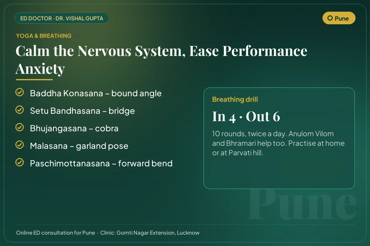 Yoga poses and a breathing drill for performance anxiety, for men practising in Pune