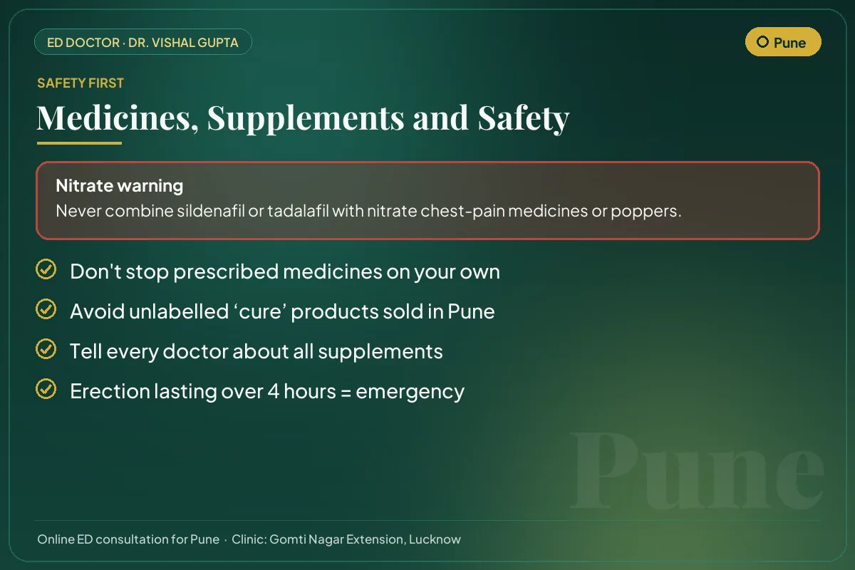 Medicine and supplement safety checklist for men in Pune, including the nitrate warning