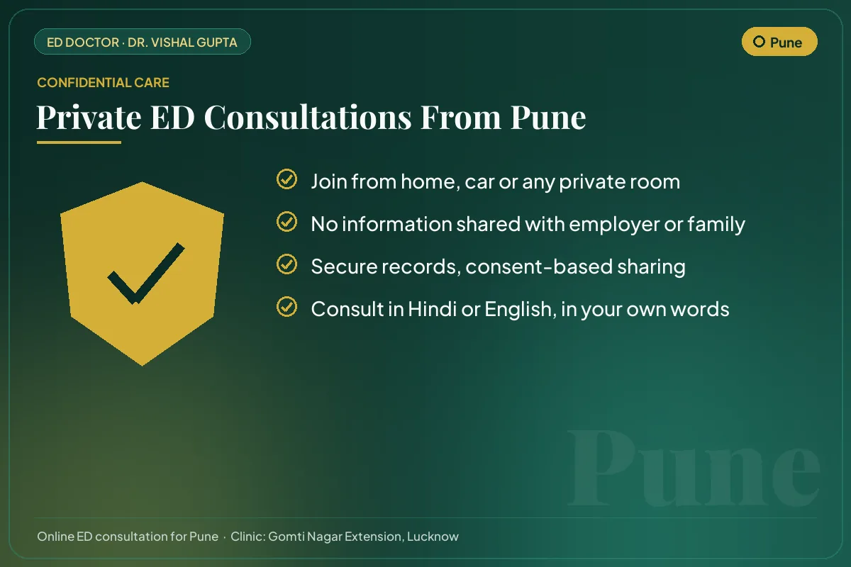 Confidential online erectile dysfunction consultations for Pune patients