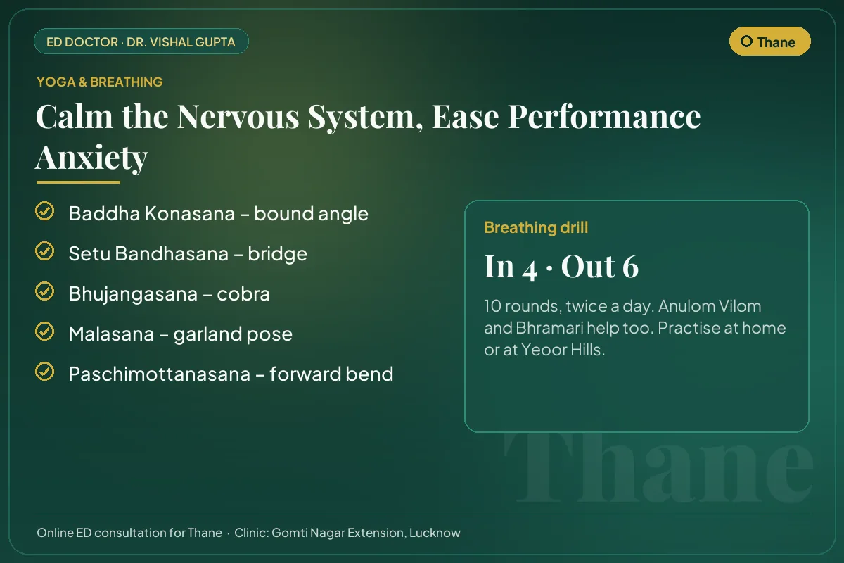 Yoga poses and a breathing drill for performance anxiety, for men practising in Thane