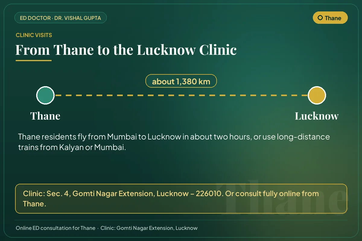Route from Thane to Dr. Vishal Gupta's clinic in Gomti Nagar Extension, Lucknow (about 1,380 km)