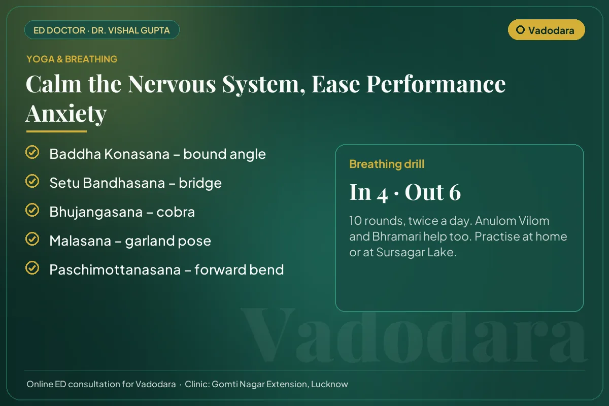 Yoga poses and a breathing drill for performance anxiety, for men practising in Vadodara