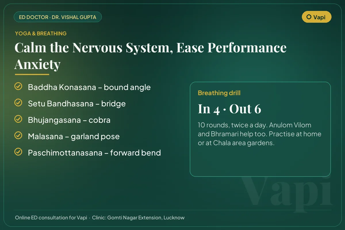 Yoga poses and a breathing drill for performance anxiety, for men practising in Vapi
