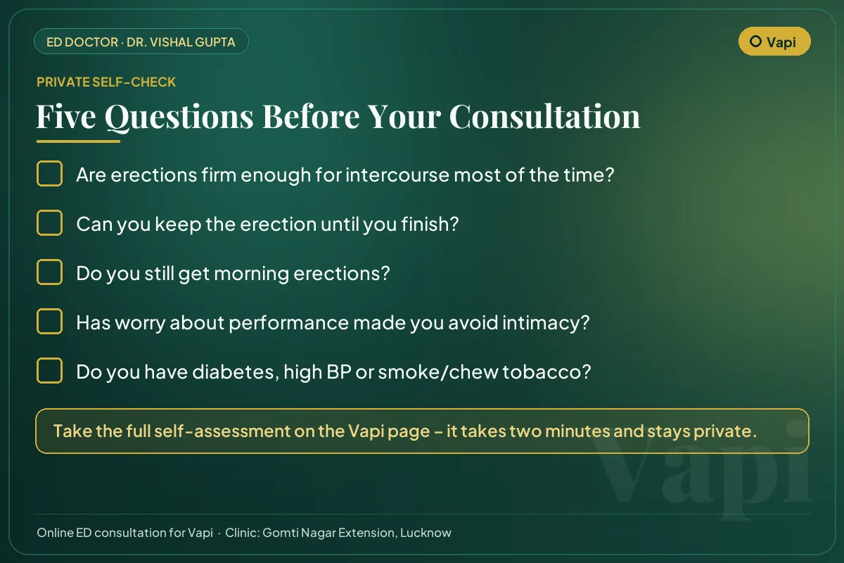 Five-question erectile health self-check for men in Vapi before an online consultation