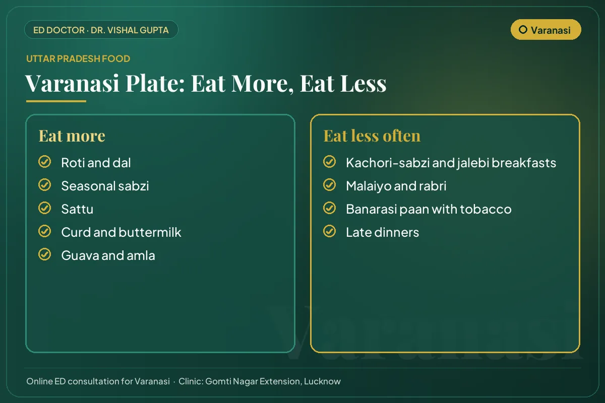 Varanasi food guide for erectile health: local foods to eat more and habits to cut down